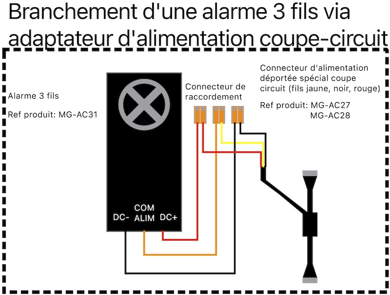 Schema-branchement-alarme-3fils-avec-coupe-ciruit.jpg