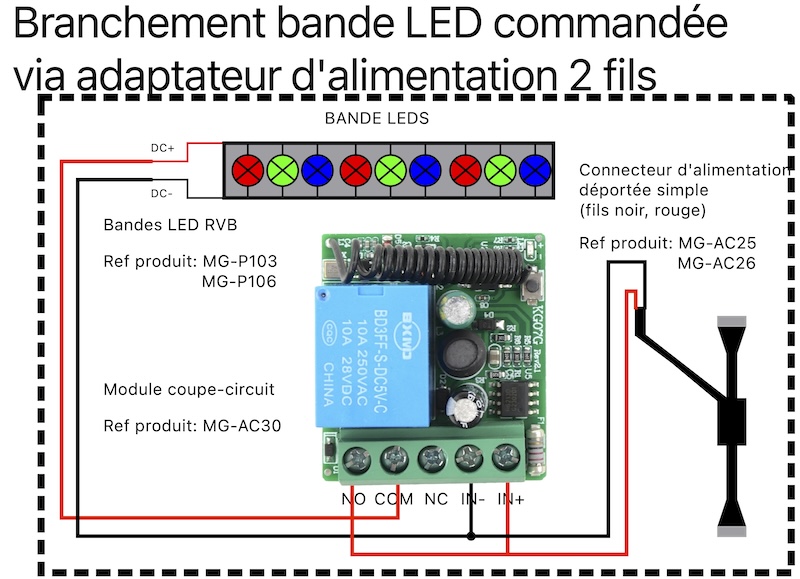 Schema-branchement-coupe-circuit-avec-LED.jpg