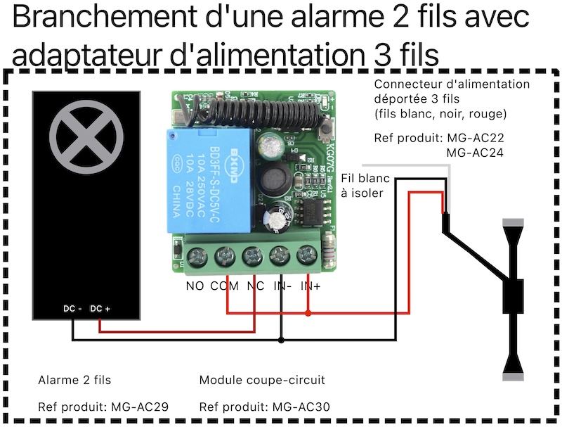 branchement boitier V4.jpg