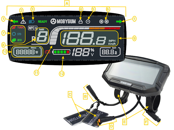 image légendée de l'écran central