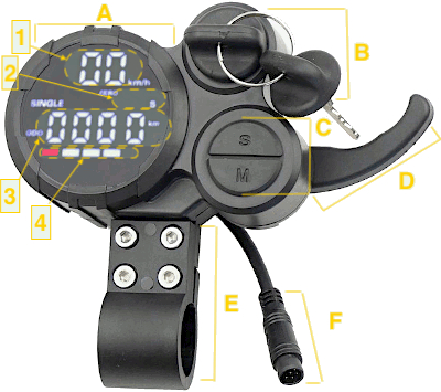 Afficheur LCD Pulse avec contacteur et accélérateur intégrés